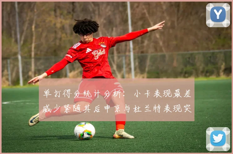单打得分统计分析：小卡表现最差威少紧随其后申京与杜兰特表现突出